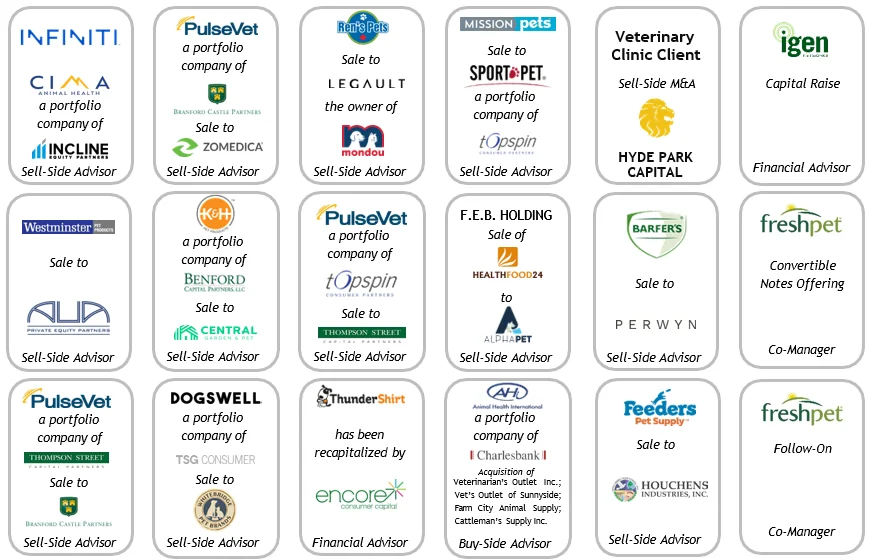 Pet/Vet Transaction Tombstones Hyde Park Capital sell-side M&A transaction tombstones in the pet, veterinary, and animal health industry.